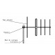 VHF Antenna 5 Element Yagi Directional Signal HIGH GAIN Low SWR!